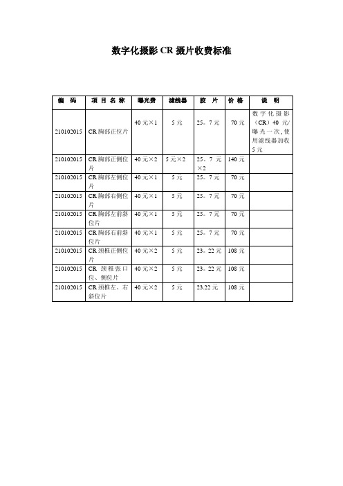 普放各项目收费标准