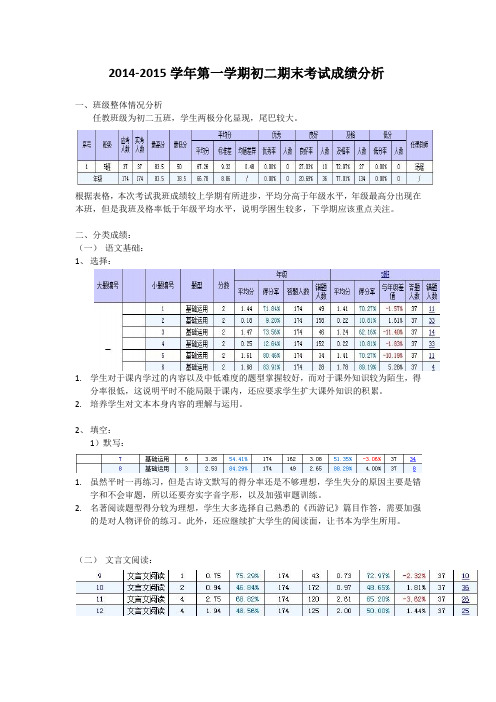 20142015初二第一学期期末考试成绩分析