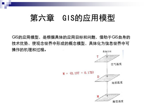 第六章_地理信息系统的应用模型