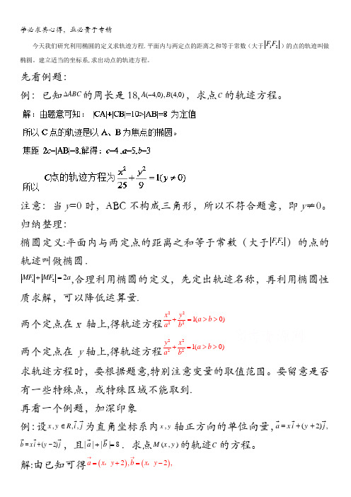 高中数学破题致胜微方法(椭圆的基本性质)：4.利用椭圆的定义求轨迹方程含答案