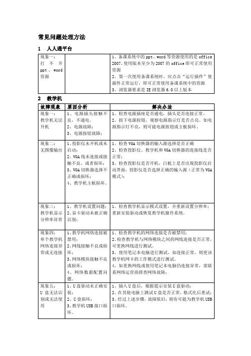 3常见问题处理办法