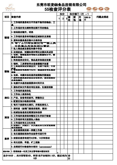 5s检查评分表