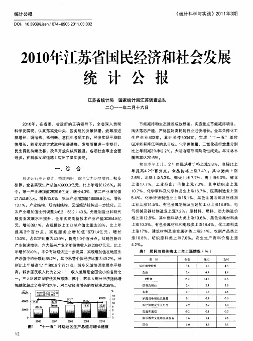 2010年江苏省国民经济和社会发展统计公报