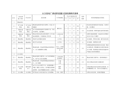 火电机组调试过程重大危险源辨识清单
