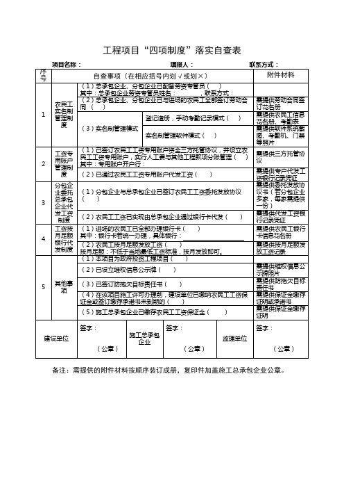 工程项目四项制度落实自查表【模板】