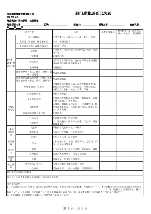 质量巡查记录表