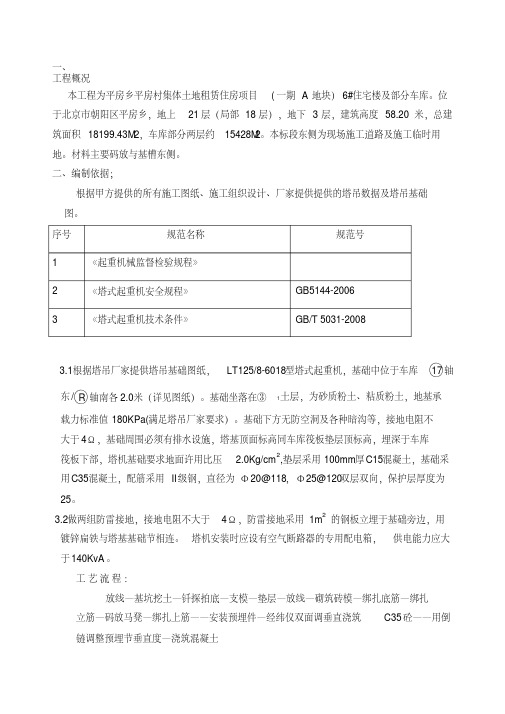 塔吊基础施工方.案