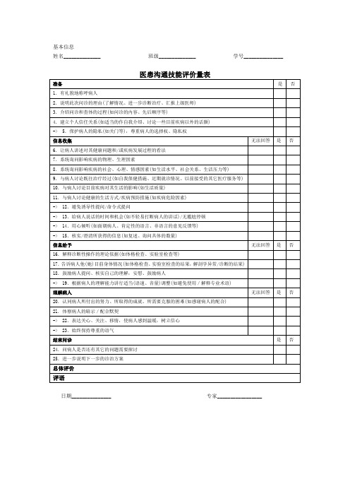 (推荐)医患沟通技能评价量表(SEGUE)
