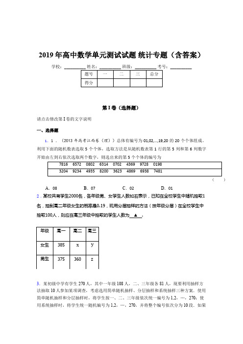 精选高中数学单元测试试题-统计专题完整题库(含参考答案)