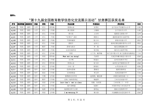 甘肃省获奖名单
