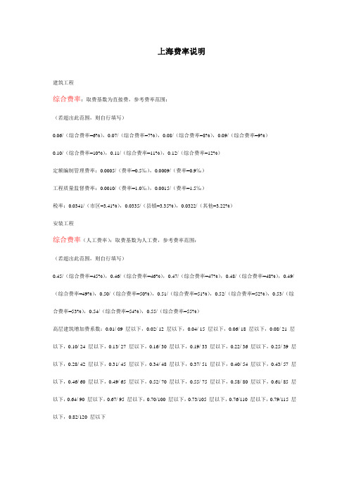 上海费率说明