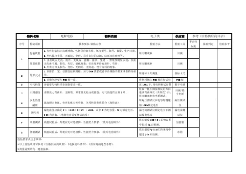 电容检验规范1