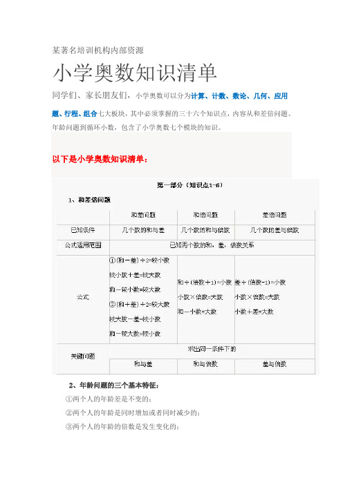 2019最新某著名机构内部资源最全小学奥数知识清单