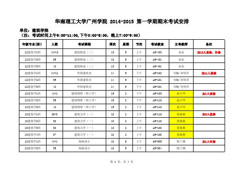 华南理工大学广州学院2012015第一学期期末考试安排