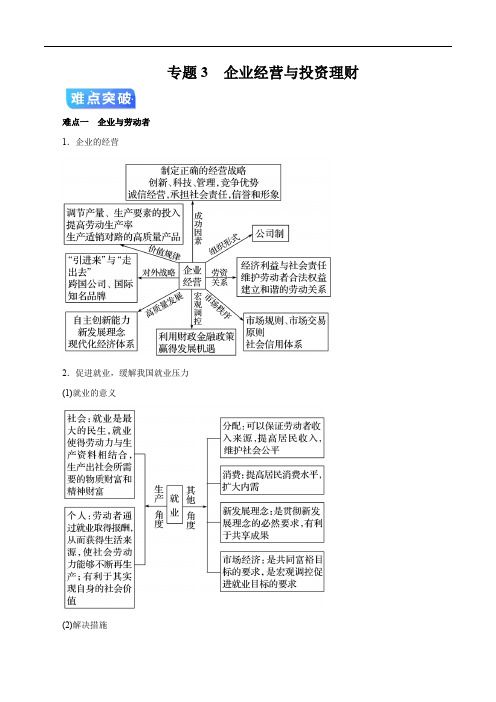 高考政治二轮专项提升专题03 企业经营与投资理财(疑难突破)
