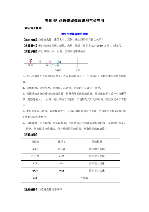 凸透镜成像规律与三类应用(原卷版)-2023年中考物理二轮复习核心考点精讲与必刷题型精练(全国通用)