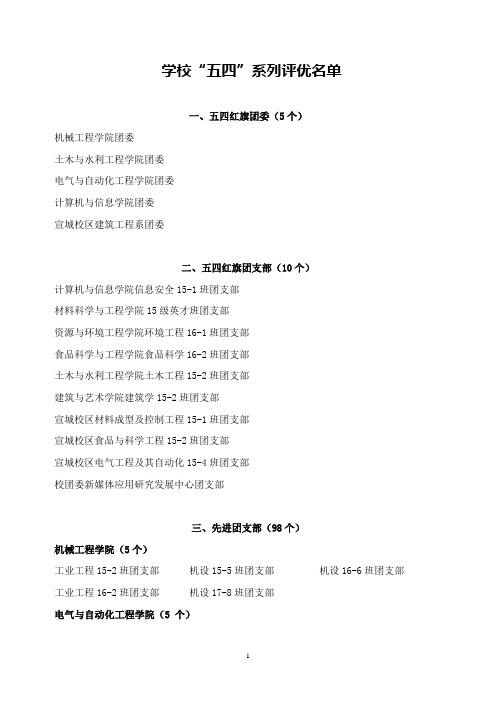 学校五四系列评优名单