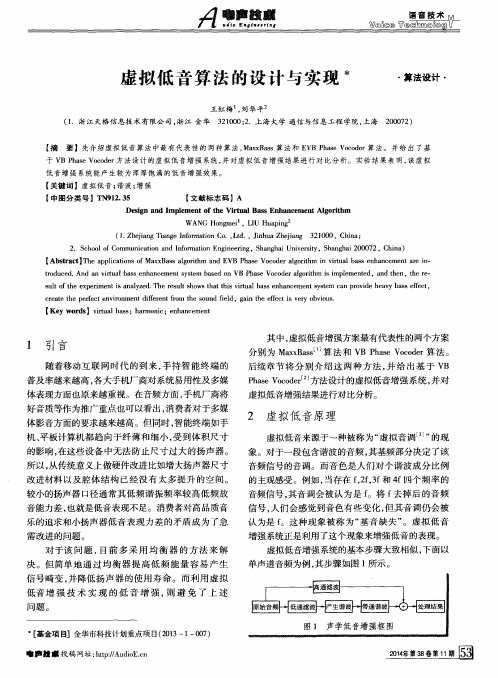 虚拟低音算法的设计与实现