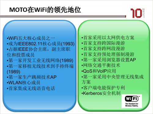 摩托罗拉WLAN各行业应用共31页文档