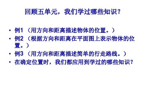 2、在平面图上表示物体的位置