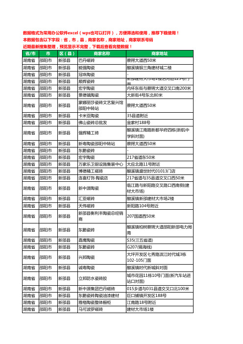 2020新版湖南省邵阳市新邵县陶瓷工商企业公司商家名录名单联系电话号码地址大全44家
