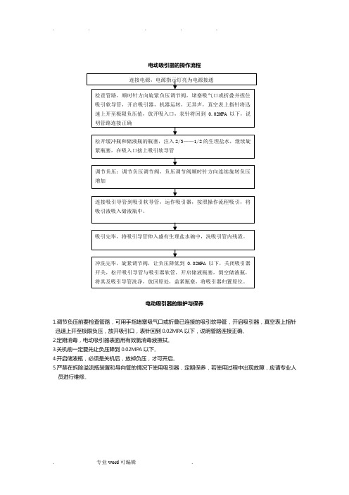 电动吸引器的操作流程图