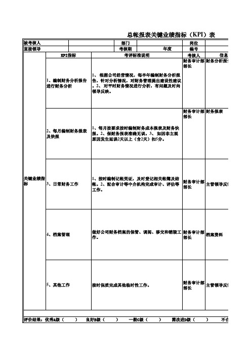 总帐报表关键业绩指标表