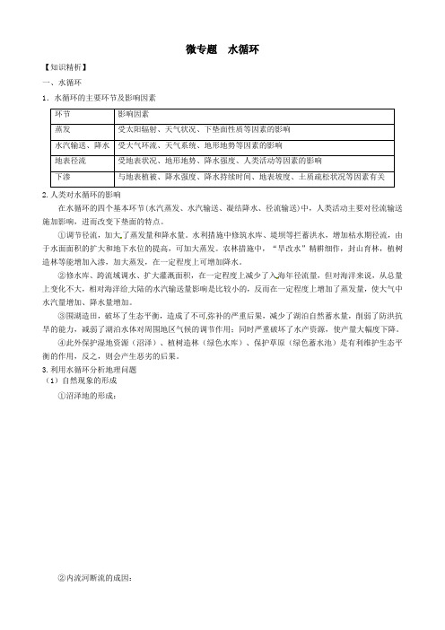 微专题--水循环