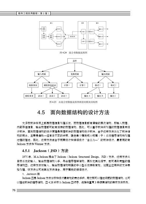 Jackson（JSD）方法_软件工程实用教程 (第2版)_[共4页]