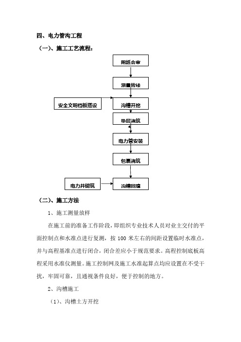 电力管沟