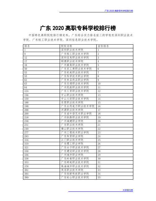 广东2020高职专科学校排行榜