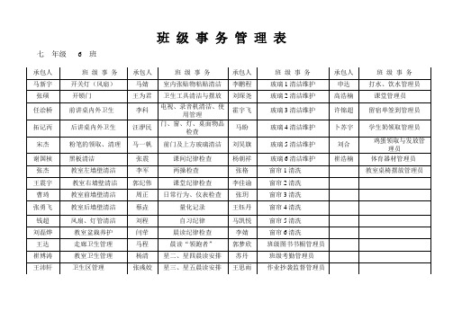 七年级6班班 级 事 务 管 理 表
