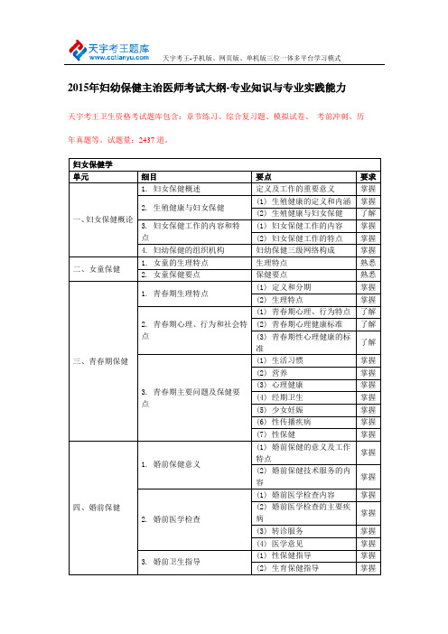 2015年妇幼保健主治医师考试大纲—专业知识与专业实践能力