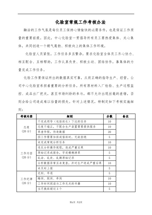 化验室常规工作考核办法