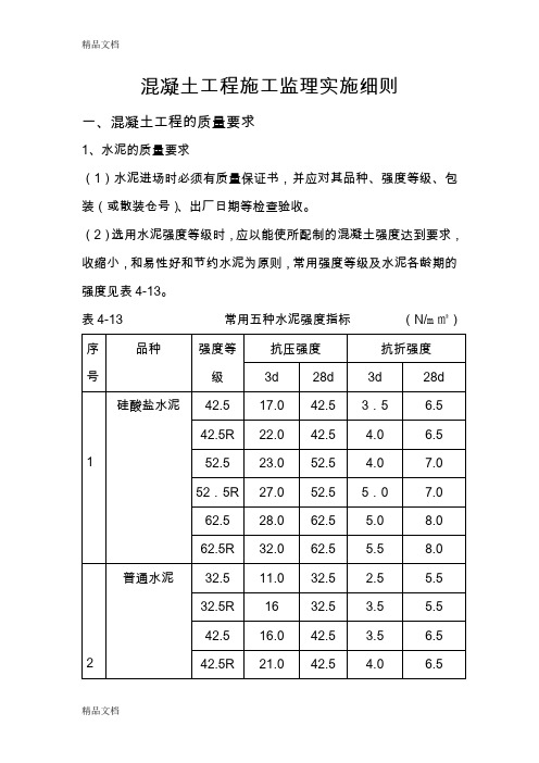 (整理)混凝土工程施工监理实施细则