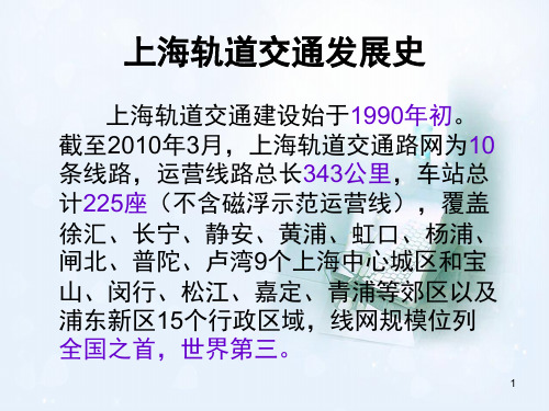 上海轨道交通发展史演示幻灯片