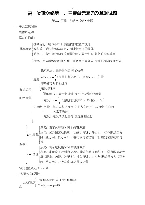 精选2019-2020学年高一物理必修第二、三章单元复习及其测试题(有答案)