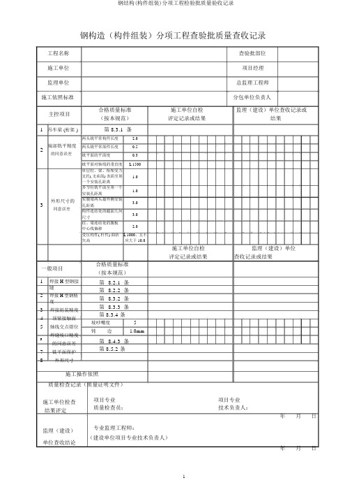 钢结构(构件组装)分项工程检验批质量验收记录