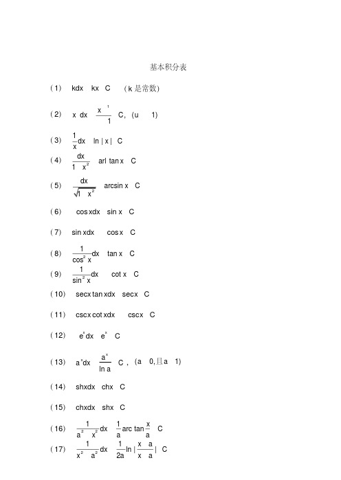 积分公式表