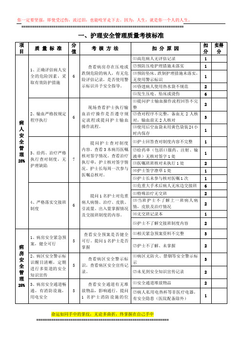 2014年护理质量考核标准