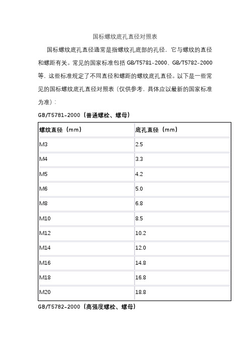 国标螺纹底孔直径对照表