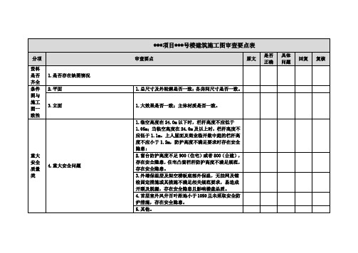 01住宅项目单体施工图审查要点表(建筑)