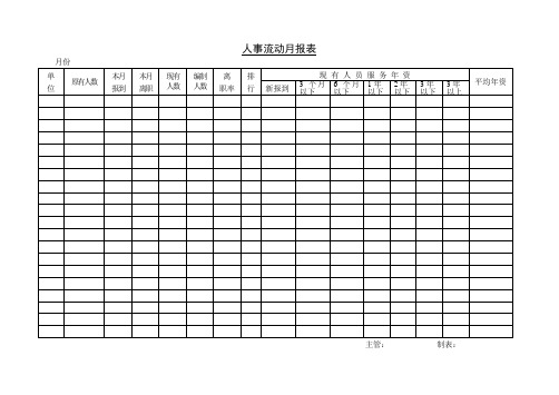 第四节 人事流动月报表