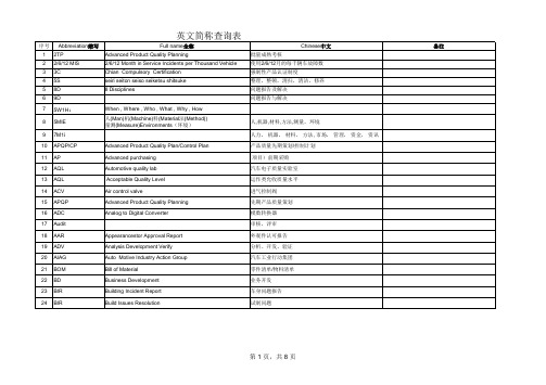 质量管理专业术语表(中英对照)