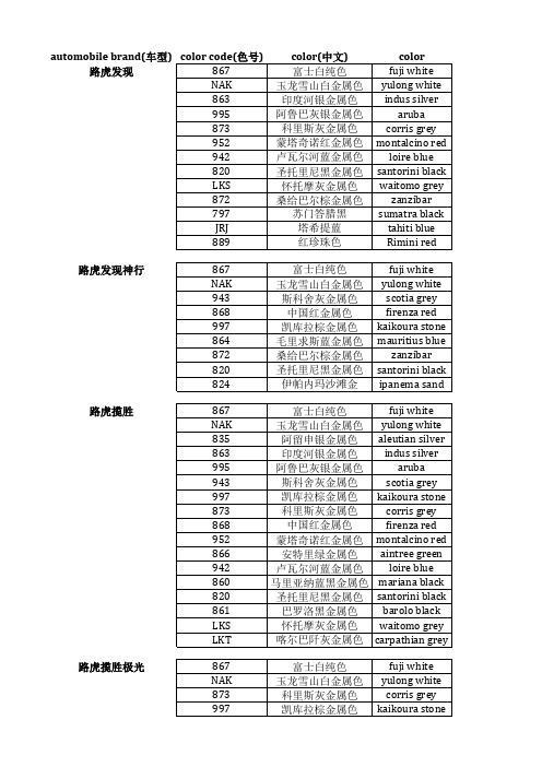 捷豹路虎色号