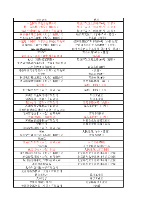 太仓企业联系方式