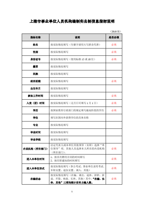 上海市事业单位人员机构编制实名制信息指标说明