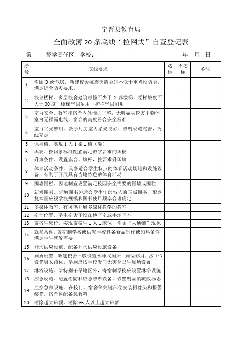 20条底线“拉网式”自查登记表