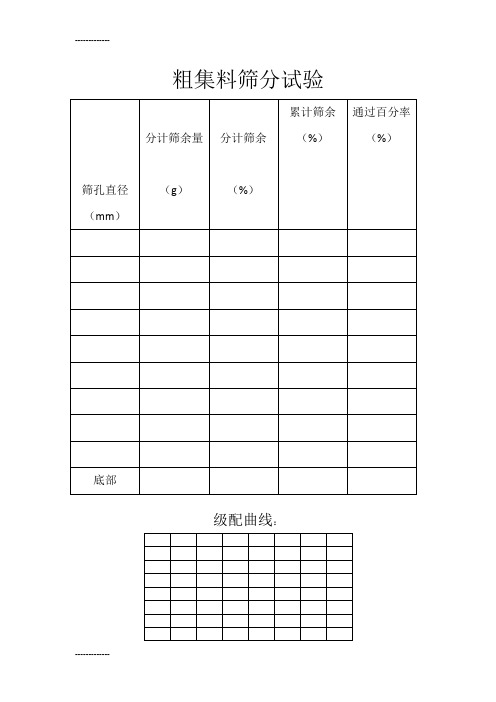 [整理]6粗集料筛分试验记录表