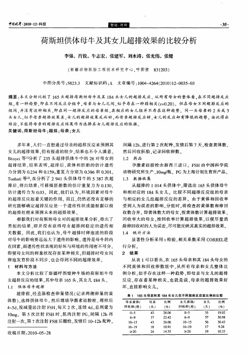 荷斯坦供体母牛及其女儿超排效果的比较分析